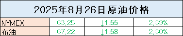 油3.png