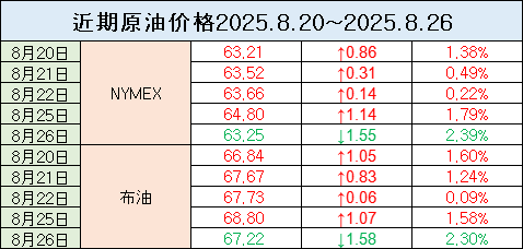 油2.png