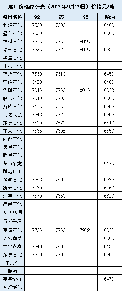 油3.png