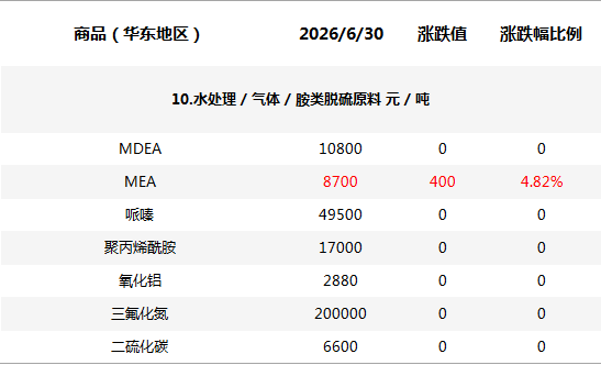 化10.png